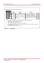 Preview for 73 page of Renesas R8C series Hardware Manual