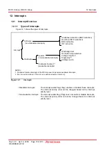 Preview for 87 page of Renesas R8C series Hardware Manual