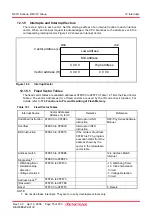 Preview for 90 page of Renesas R8C series Hardware Manual