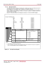 Preview for 92 page of Renesas R8C series Hardware Manual