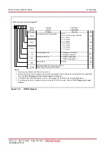 Preview for 93 page of Renesas R8C series Hardware Manual