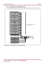 Preview for 99 page of Renesas R8C series Hardware Manual