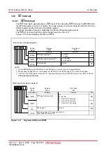 Preview for 100 page of Renesas R8C series Hardware Manual