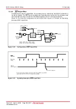 Preview for 101 page of Renesas R8C series Hardware Manual