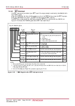 Preview for 102 page of Renesas R8C series Hardware Manual