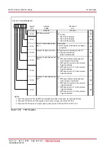 Preview for 104 page of Renesas R8C series Hardware Manual