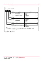 Preview for 106 page of Renesas R8C series Hardware Manual