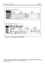 Preview for 108 page of Renesas R8C series Hardware Manual