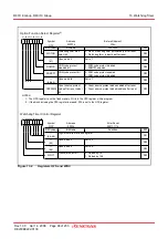 Preview for 113 page of Renesas R8C series Hardware Manual