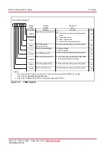 Preview for 119 page of Renesas R8C series Hardware Manual