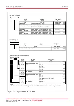 Preview for 120 page of Renesas R8C series Hardware Manual