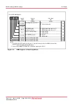 Preview for 123 page of Renesas R8C series Hardware Manual