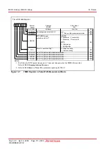 Preview for 126 page of Renesas R8C series Hardware Manual