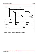 Preview for 127 page of Renesas R8C series Hardware Manual