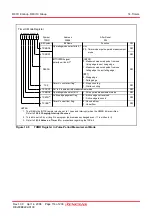 Preview for 129 page of Renesas R8C series Hardware Manual