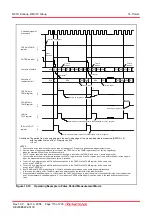 Preview for 130 page of Renesas R8C series Hardware Manual