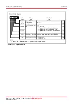 Preview for 133 page of Renesas R8C series Hardware Manual