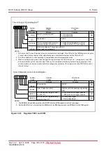 Preview for 135 page of Renesas R8C series Hardware Manual