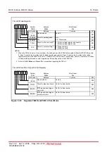 Preview for 138 page of Renesas R8C series Hardware Manual