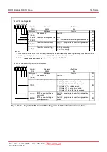 Preview for 140 page of Renesas R8C series Hardware Manual