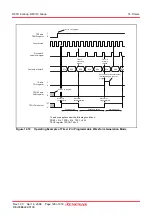 Preview for 141 page of Renesas R8C series Hardware Manual