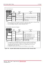 Preview for 143 page of Renesas R8C series Hardware Manual