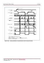 Preview for 144 page of Renesas R8C series Hardware Manual