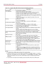 Preview for 146 page of Renesas R8C series Hardware Manual