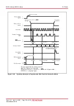 Preview for 148 page of Renesas R8C series Hardware Manual