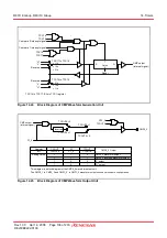 Preview for 151 page of Renesas R8C series Hardware Manual