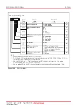 Preview for 153 page of Renesas R8C series Hardware Manual