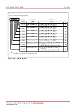 Preview for 155 page of Renesas R8C series Hardware Manual