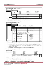 Preview for 163 page of Renesas R8C series Hardware Manual