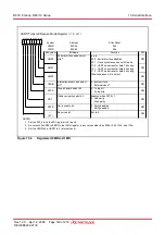 Preview for 164 page of Renesas R8C series Hardware Manual