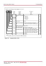 Preview for 165 page of Renesas R8C series Hardware Manual