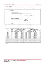 Preview for 176 page of Renesas R8C series Hardware Manual