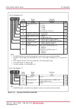 Preview for 180 page of Renesas R8C series Hardware Manual