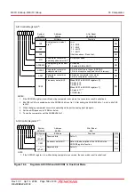 Preview for 183 page of Renesas R8C series Hardware Manual