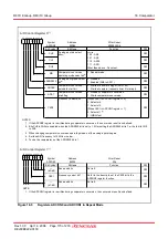 Preview for 185 page of Renesas R8C series Hardware Manual