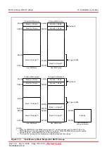 Preview for 190 page of Renesas R8C series Hardware Manual