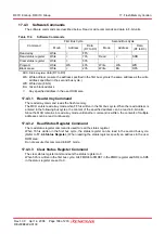 Preview for 203 page of Renesas R8C series Hardware Manual