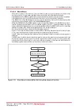 Preview for 205 page of Renesas R8C series Hardware Manual