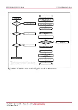 Preview for 209 page of Renesas R8C series Hardware Manual