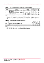 Preview for 223 page of Renesas R8C series Hardware Manual