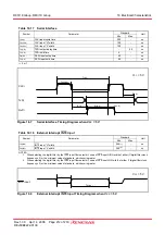 Preview for 227 page of Renesas R8C series Hardware Manual