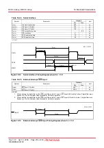 Preview for 231 page of Renesas R8C series Hardware Manual