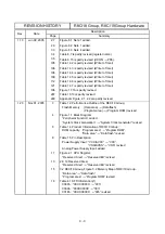 Preview for 251 page of Renesas R8C series Hardware Manual