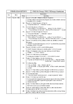 Preview for 253 page of Renesas R8C series Hardware Manual