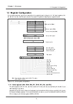 Предварительный просмотр 21 страницы Renesas R8C/Tiny Series Software Manual