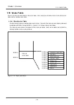 Предварительный просмотр 36 страницы Renesas R8C/Tiny Series Software Manual